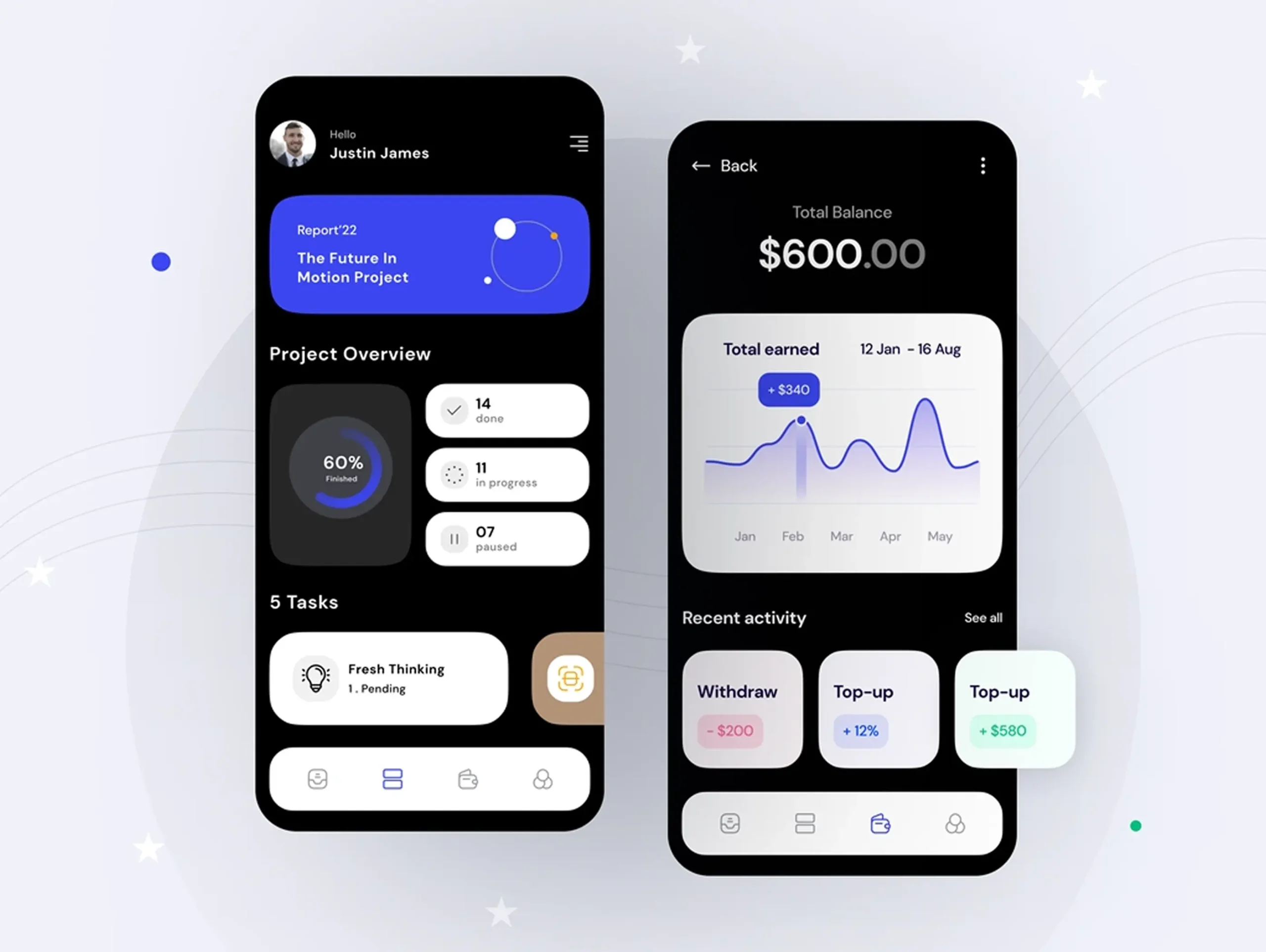 Simple yet powerfull Twitter Thread